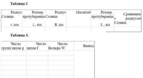 с таблицами по астрономии