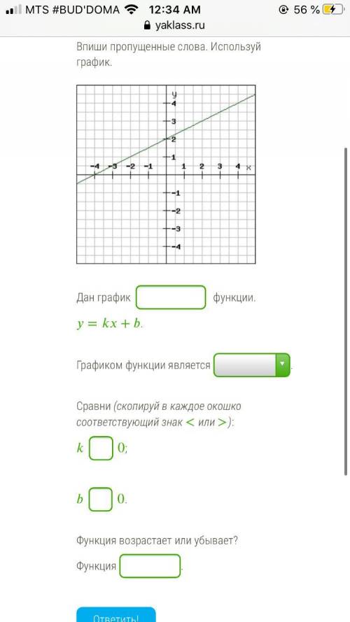 Мои любимые графики ничего не понимаю.