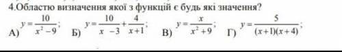 с одним во по алгебренужно сдать сегодня. ​