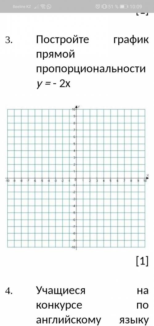 Постройте график прямой пропорциональности y = - 2х