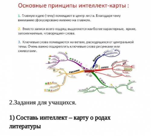 КАК ЗДЕЛАТЬ