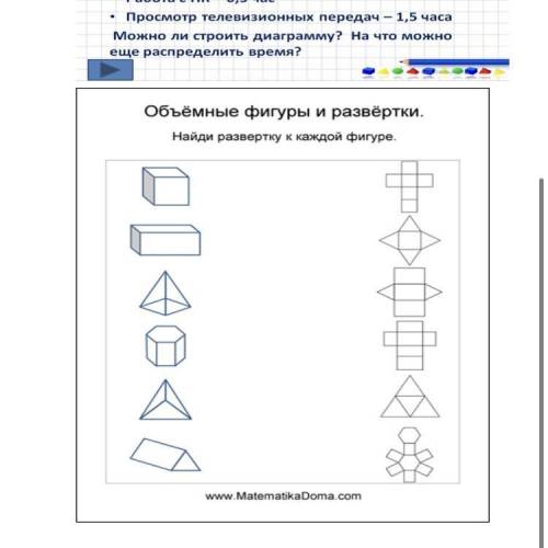 Повторение курса 5 класса. 21.05.2020 Решение уравнений 1. (х + 2,4) : 8 = 2,3 2. 8х – 3,2 = 5,6 3.