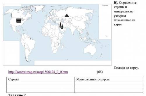 Http://kontur-map.ru/map1506474_0_0.htm/Сыллка на карту /Определите: страны и минеральные ресурсы по