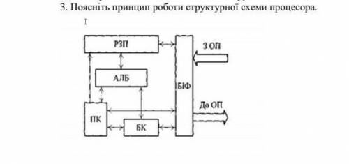 Cрочнопотрібно зробити к 9.до ть, будь ласкв​