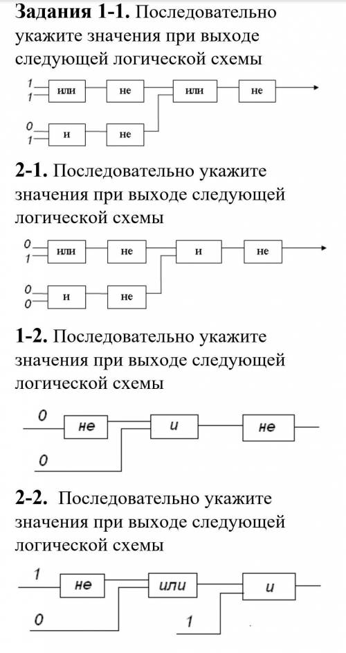 Примеры тестовых заданий:1. Excel – это …1) табличный процессор, обрабатывающий числовую информацию;