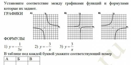 очень надо!без объяснений А-Б-В-