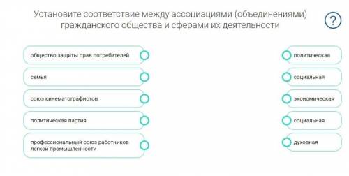 Установите соответствие между ассоциациями (объединениями) гражданского общества и сферами их деятел