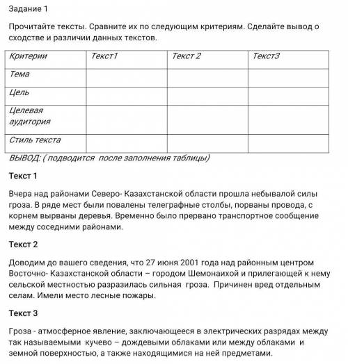 Прочитайте текст. Сравните их по следующим критериям. Сделайте вывод о сходстве и различии данных те