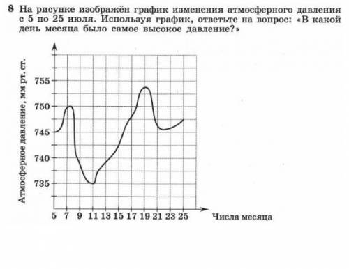 Решите проверочную работу