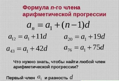 Формула n- го члена арифметической прогрессии.​