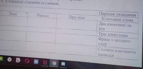 Якія рысы, уласцівыя эпасу і лірыцы, аб'ядноўваюць у сабе паэма ібалада? Чым адрозніваюцца гэтыя жан