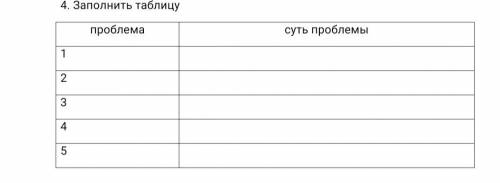 Тема: Глобальные проблемы человечества. Заполните таблицу