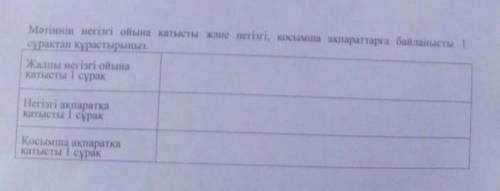 Мәтінің негізгі ойына қатысты және негізгі , қосымша ақпараттарға байланысты 1 сұрақтан құрастырыңыз