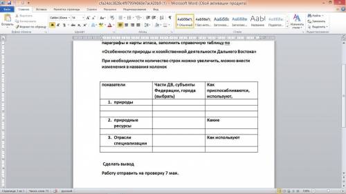 «Особенности природы и хозяйственной деятельности Дальнего Востока» показатели Части ДВ, субъекты Ф