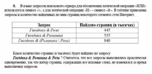 [ 25 Б ] Информатика #8 (Гвоздика&Ромашка&Роза)