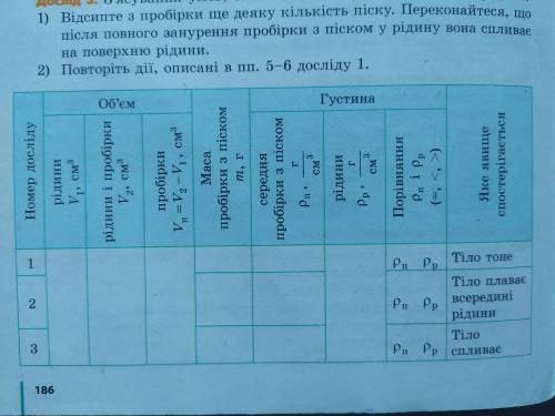 До ть, потрібно здати сьогодні