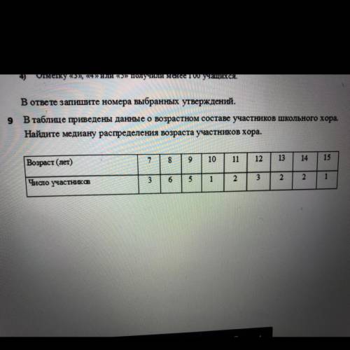 В таблице приведены данные о возрастном составе участников школьного хора. Найдите медиану распредел