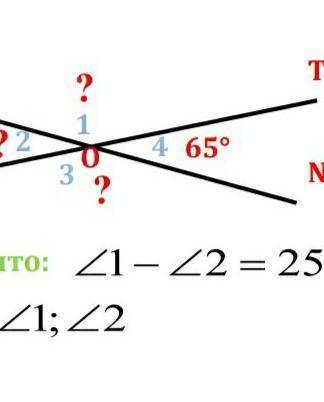 Как решать такие задачки? есть точки LDTN, известро, что L1–L2=25°, сколько будет остальные L1–L2?​