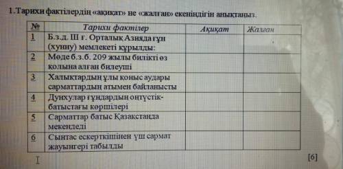 Тарихи фактілердің «Ақиқат» не «Жалған» екендігін анықтаңыз. ​