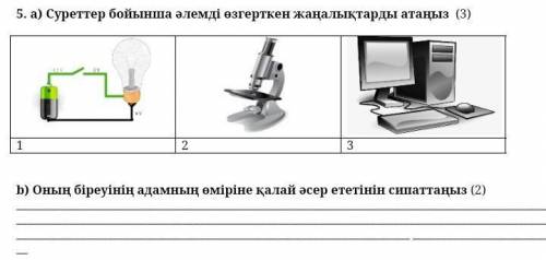 Суреттер бойынша әлемді өзгерткен жаңалықтарды атаңыз