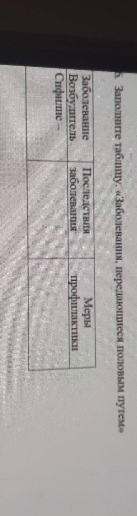 6. Заполните таблицу. «Заболевания, передающиеся половым путем