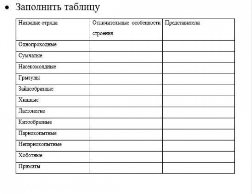 заполнить таблицу буду очень благодарен