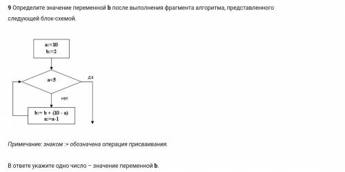 В алгоритме, записанном ниже, используются целочисленные переменные a, b, c, а также следующие опер