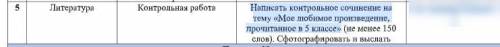 Написать контрольное сочинение на тему «Мое любимое произведение, прочитанное в 5 классе»