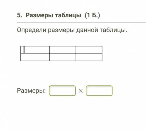 информатика 7 класс. ​