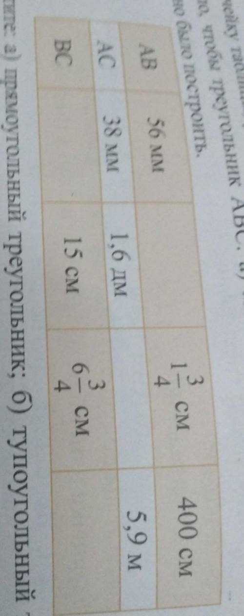 ОТВЕТЬТЕ В ячейку таблицы, указывающую длину третьей стороны, запишите такое число, чтобы треугольни