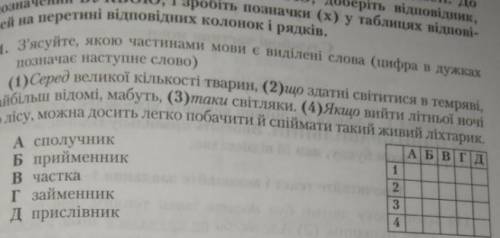 З'ясуйте, якою частинами мови є виділені слова в реченні (цифра позначає наступне слово)