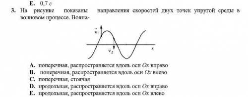 В каком направлении движется волна?