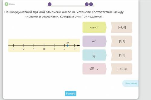 На координатной прямой отмечено число m. Установи соответствие между числами и отрезками, которым он