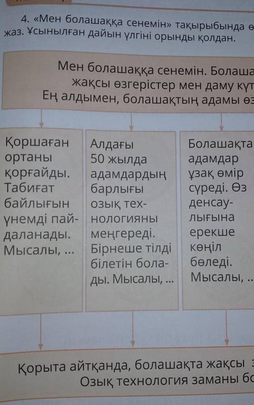 Жазайық4. «Мен болашаққа сенемін» тақырыбында өз ойыңды дәлелде сынылған дайын үлгіні орынды қ