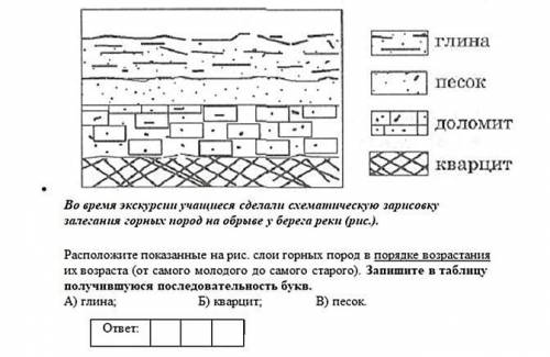 Все на фото Надеюсь на вашу