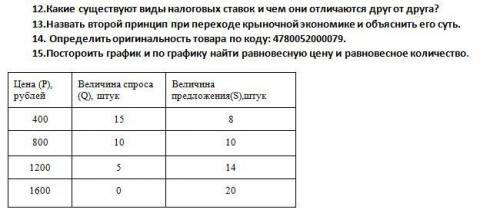 Экономика 8 класс Объязательно нужно 12 и 13 и если можно то 15