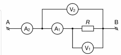 Из двух одинаковых амперметров и двух одинаковых вольтметров собрана цепь, изображённая на рисунке.