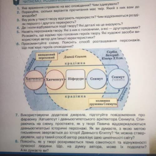 Милорад Павич» Скляний равлик» 1,2,5,8?