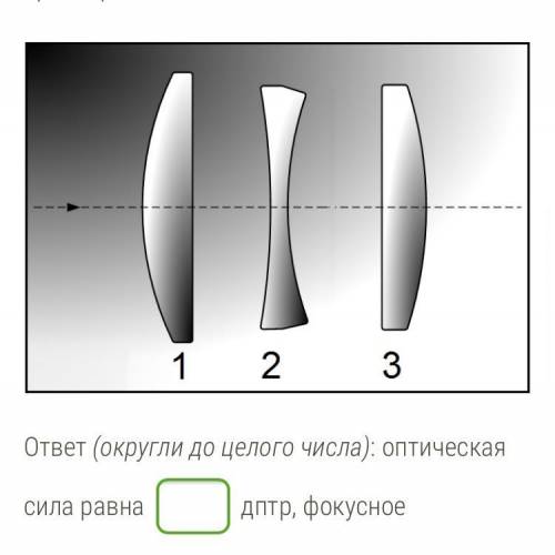 Объектив фотоаппарата состоит из трёх линз — двух собирающих и одной рассеивающей, помещённой между