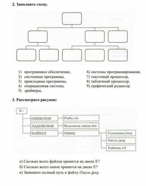 ко 2 заданию лучше прислать фото со схемой и написать в эти окошечки нужные цифры. а вот к 3 задачке