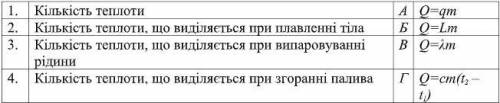 Не гоните и ответьте правильно раз вылаживаю что бы в ленте было