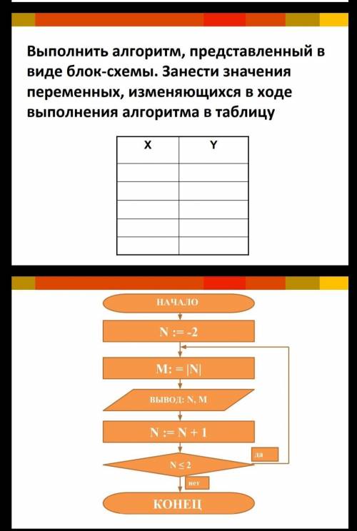 ИНФОРМАТИКА не понимаю, как сделать ​