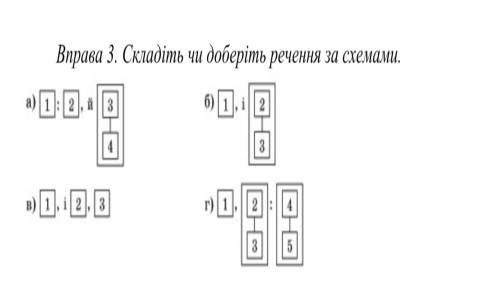 Вправа 1. Прочитати текст. Списати. Виділити частини складних речень, підкресливши граматичні основи