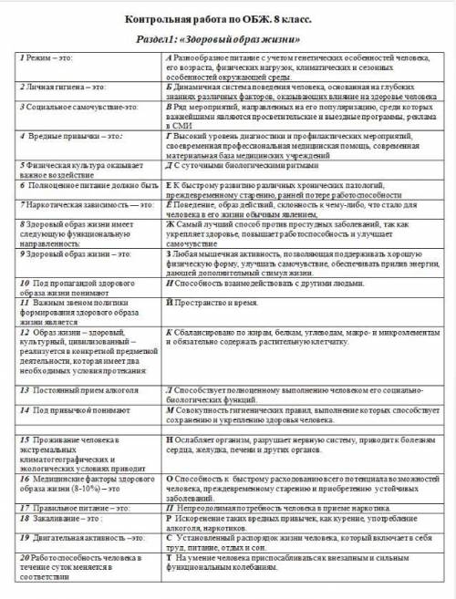 МНОГО . ОБЖ 8 КЛАСС. КОНТРОЛЬНАЯ ИТОГОВАЯ. НУЖНА ВАША ЗАДАНИЕ НА КАРТИНКЕ. ПРИМЕР ВЫПОЛНЕНИЯ Э