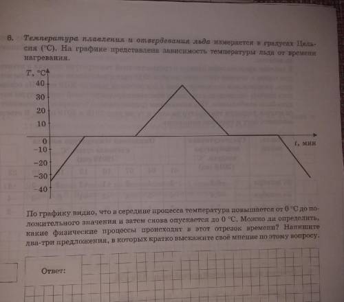 Температура плавления и отвердевания льда