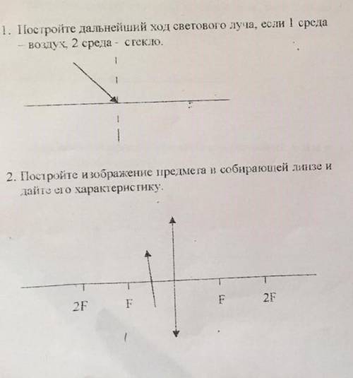 Постройте дальнейший ход светового луча