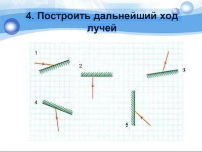 4. Построить дальнейший ход лучей