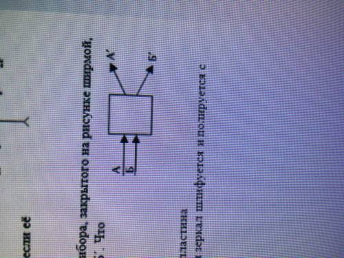 После прохождения оптического прибора , закрытого на рисунке ширмой , ход лучей А и Б изменился на А