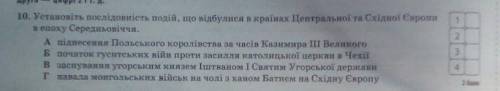 Установіть послідовність подій які відбувалися в країнах Центральної та східної Європи в епоху серед