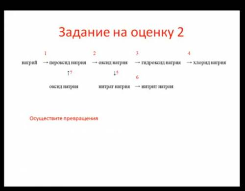 наиболее подробно решите задачу по химии.